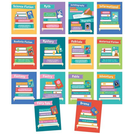 Carson Dellosa Mini Posters - Literary Genres Poster Set, 14 Pieces 106012